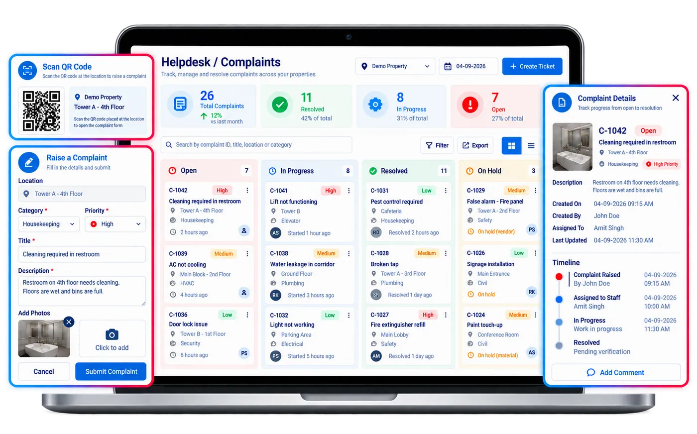 Firmity Complaint & Helpdesk Automation dashboard showing live ticket status boards