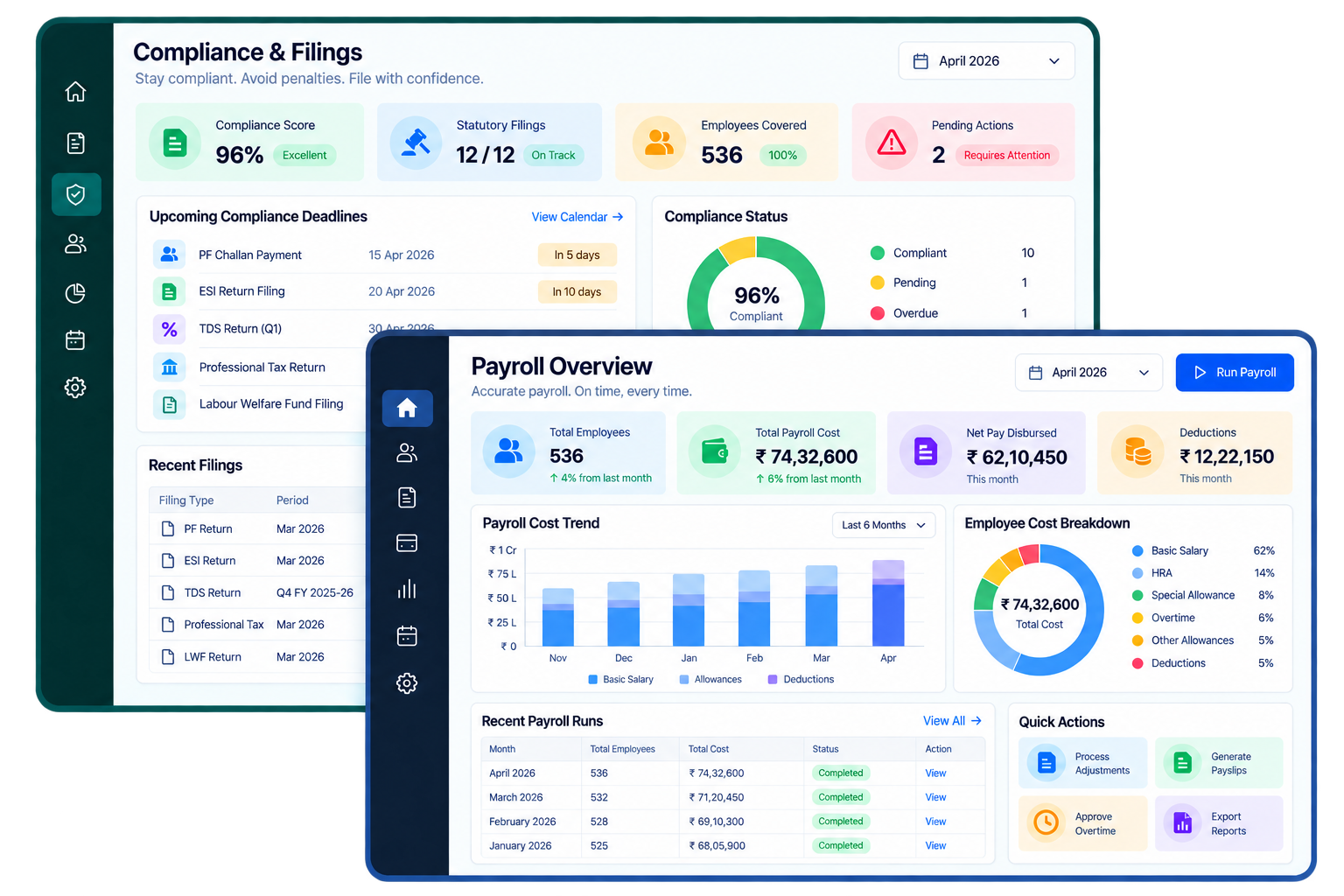 Firmity Payroll Automation ERP dashboard showing a payroll run and compliance status