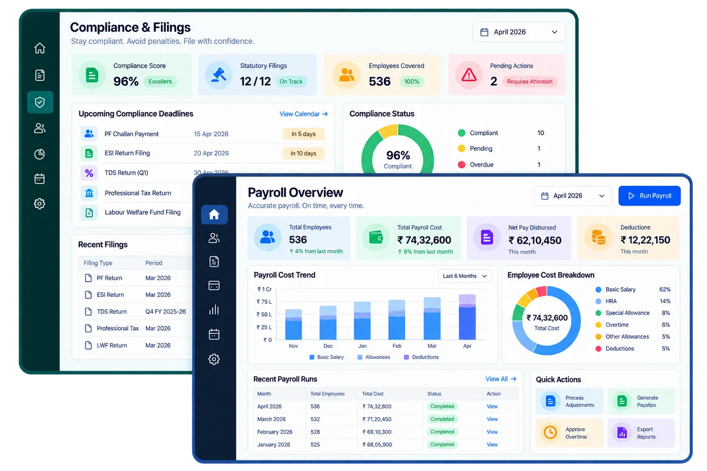Firmity Payroll Automation ERP dashboard showing a payroll run and compliance status